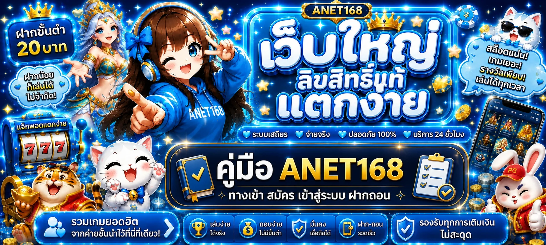 ANET168 คู่มือทางเข้า สมัคร ฝากถอน อัปเดต 2026